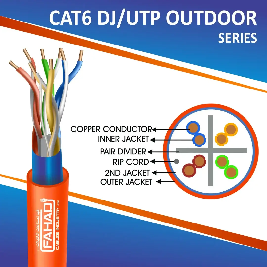 Cat6 Outdoor Ethernet Cable