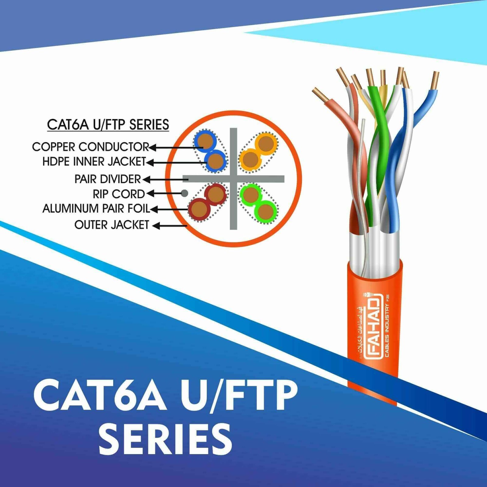 cat 6 colour code