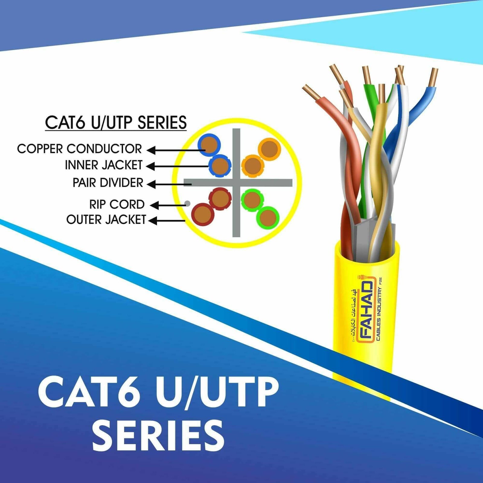 Category 5e Ethernet Cables CAT6 U-UTP CABLE