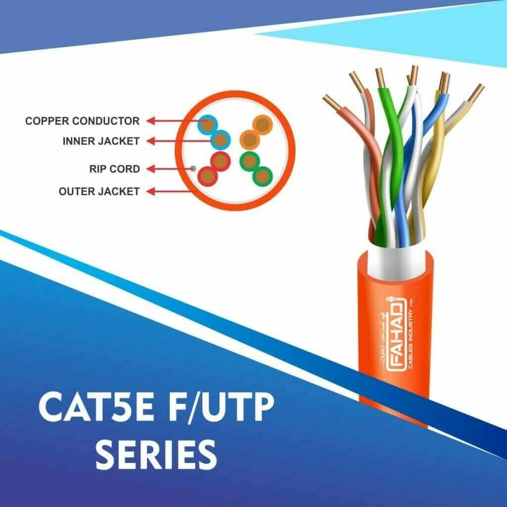 Cat5e Ethernet U UTP Cable cat5e 24 awg F-UTP outdoor cable 305m