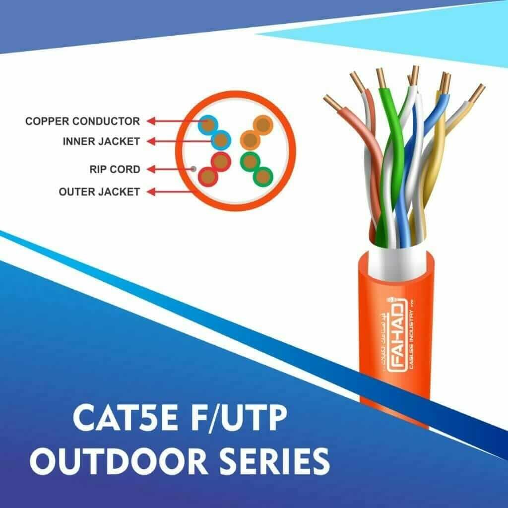 cat5e 24 awg F-UTP outdoor cable 305m