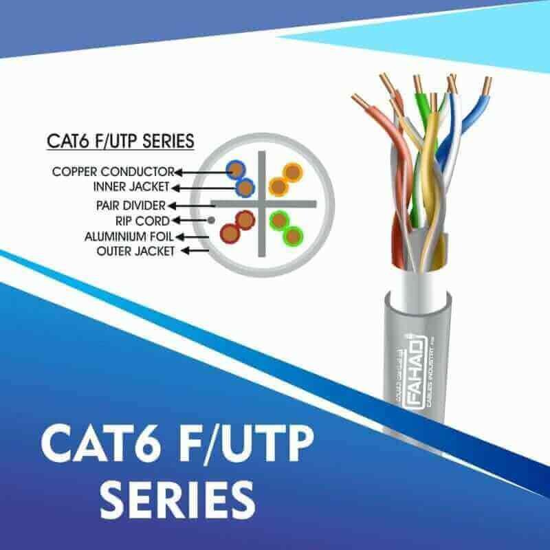 CAT6 F-UTP SERIES