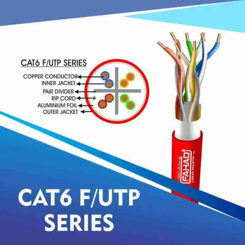 blog CAT6 F-UTP SERIES Fahad Cables Industry