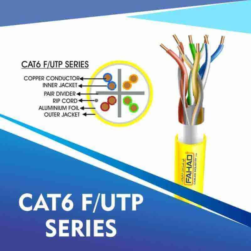 CAT6 F-UTP SERIES